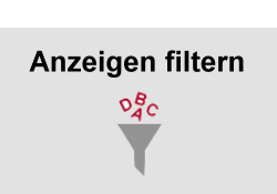 Grafik Anzeigen filtern
